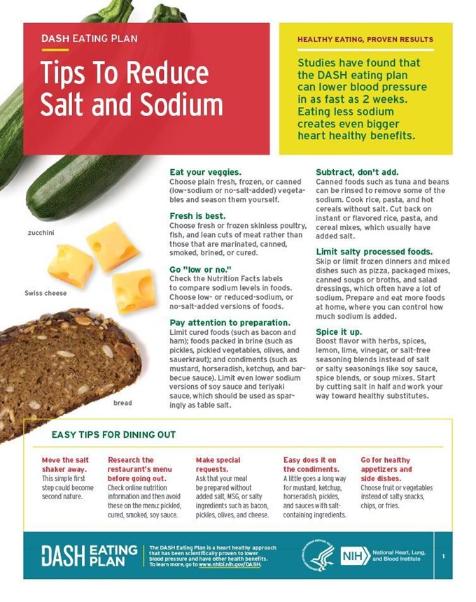 Tips to Reduce Salt and Sodium