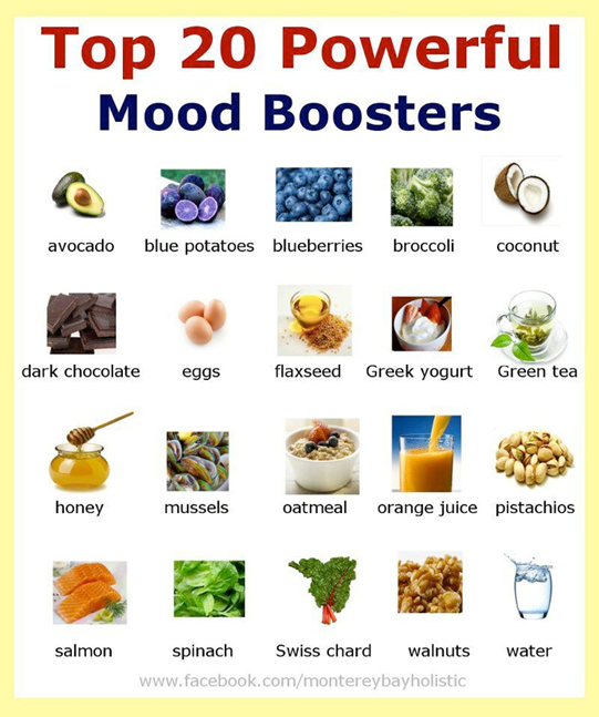Top 20 Powerful Mood Boosters